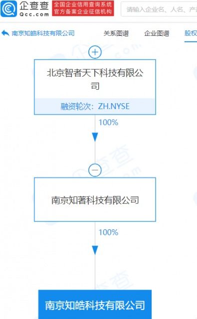 投資成立科技新公司,經(jīng)營(yíng)范圍含游藝及娛樂(lè)用品銷售等