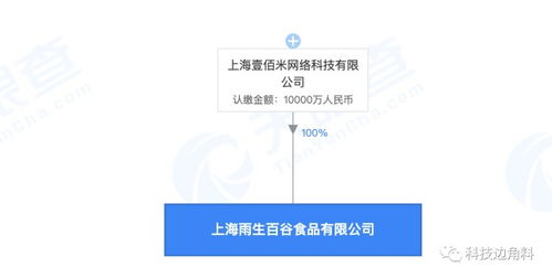 叮咚買菜成立雨生百谷食品公司,注冊資本1億元