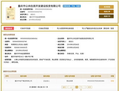 重慶地產(chǎn)集團(tuán)子公司涉擅改建設(shè)工程規(guī)劃許可證等再次遭處罰